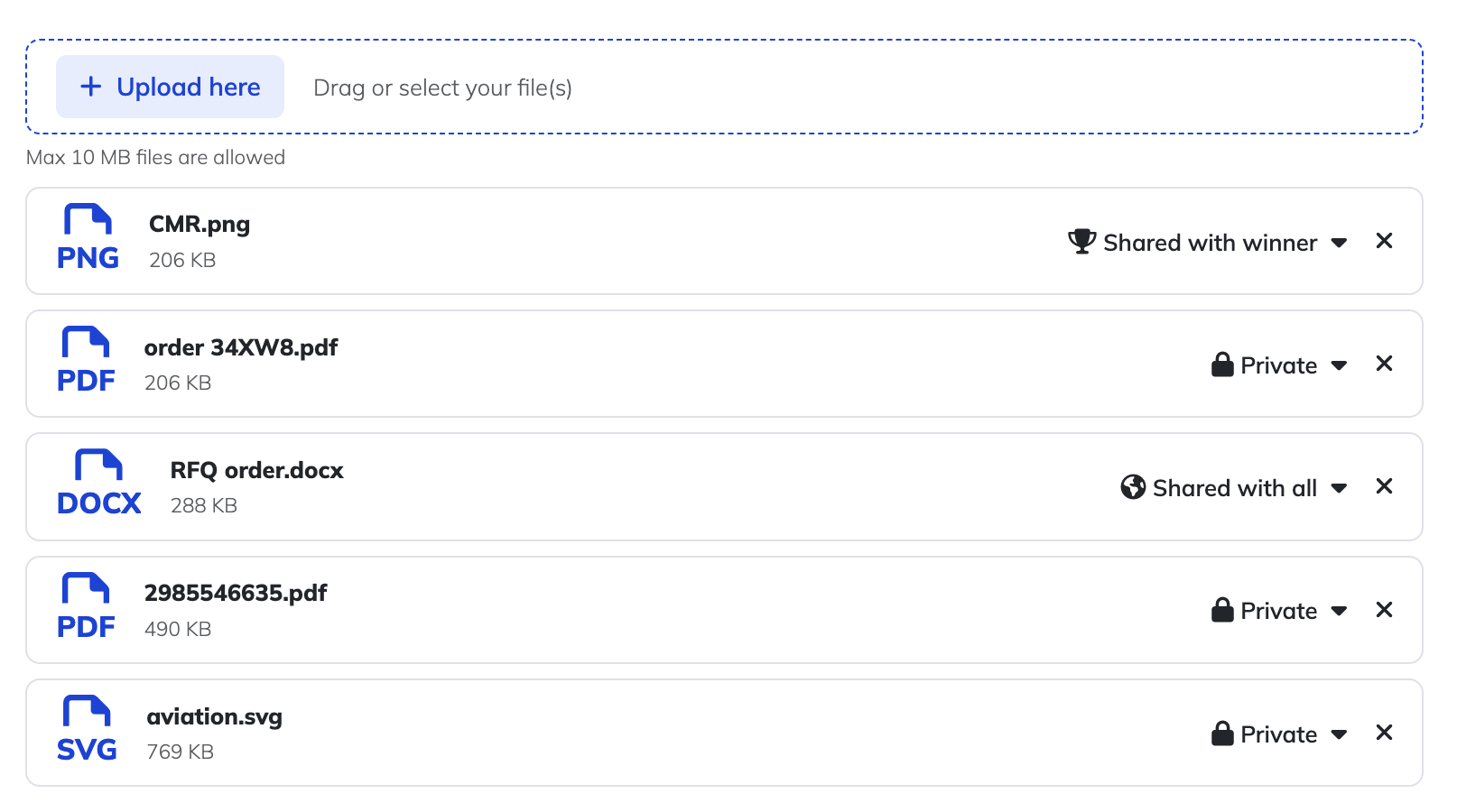 time documents management in chemicals and agriculture