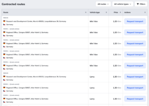 spot & contracted rate management, routes, request transport, lanes